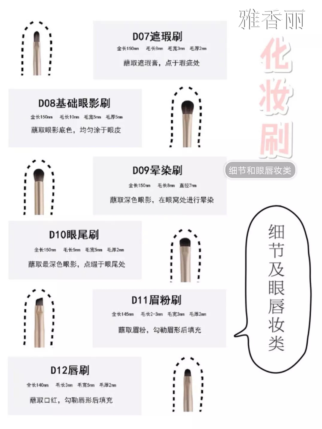 12支麻豆国产一区二区三区四区的用法圖解（2）